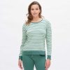 Homewear | LIVING CRAFTS Nicci | Sleep Shirt Misty Green / Stripe